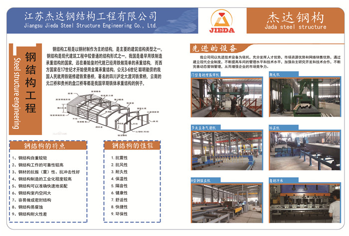 杰達鋼構(gòu)企業(yè)畫冊 Page5 鋼結(jié)構(gòu)-介紹
