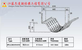 拱形屋頂壓型設(shè)備：914-610型914-610起拱機(jī)技術(shù)參數(shù)展示