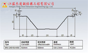 拱形屋頂壓型設備：914-650型914-650金屬拱形屋頂成型機細節(jié)圖